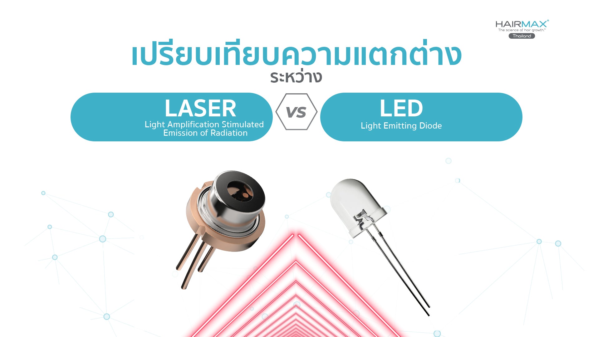 Laser VS LED หมัดต่อหมัด ! หลอดแบบไหนใช้รักษาผมร่วงผมบาง